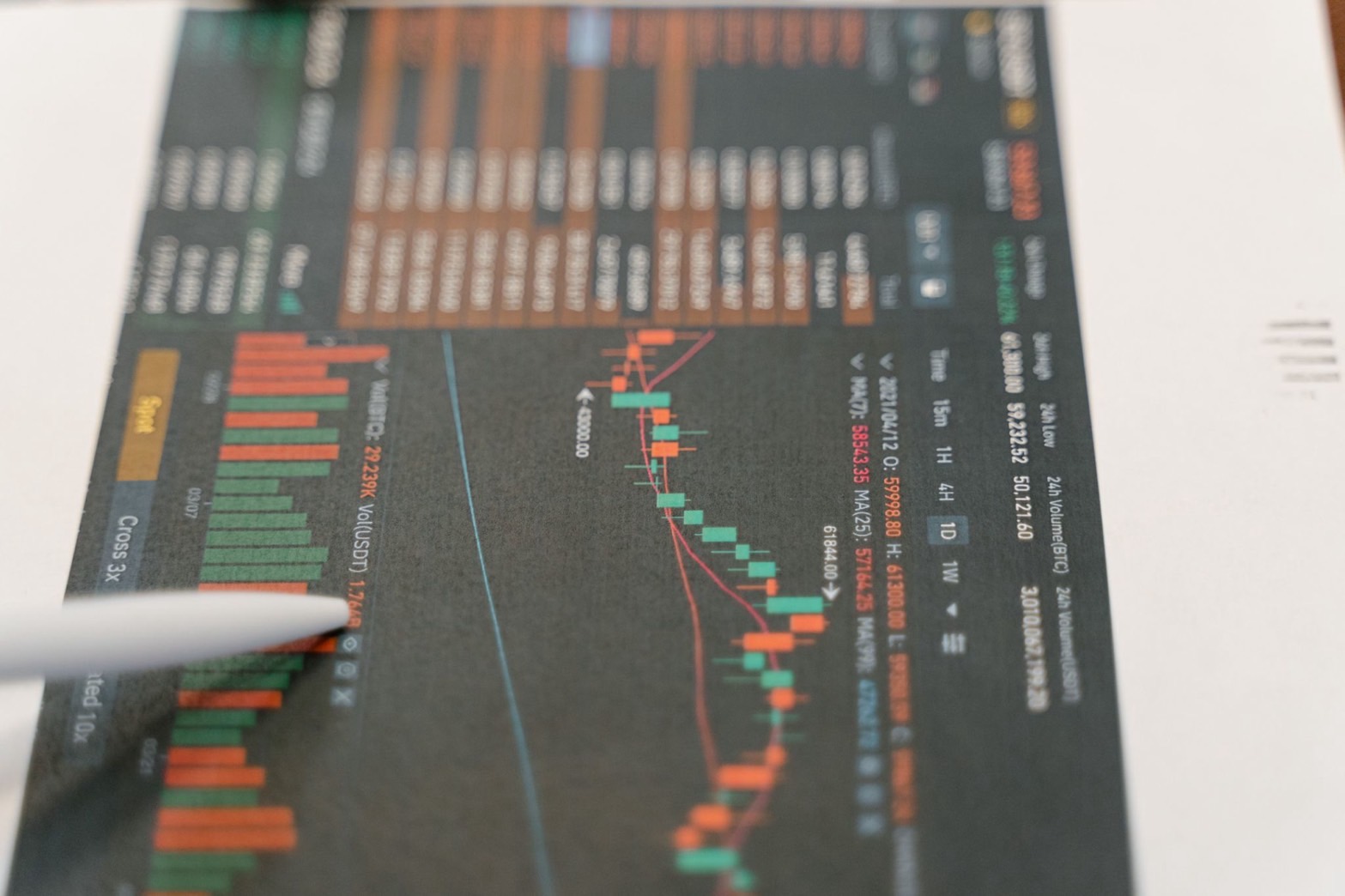 空手怕FOMO、全壓怕套牢?達人點名股債平衡ETF 00981T擺脫波動恐懼 圖/pexels