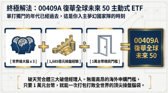 復華投信 00409A 啟動多重經理人機制！引領「世界盃」級投資革命，全面開啟全球無限商機！ - https://www.watchmedia01.com