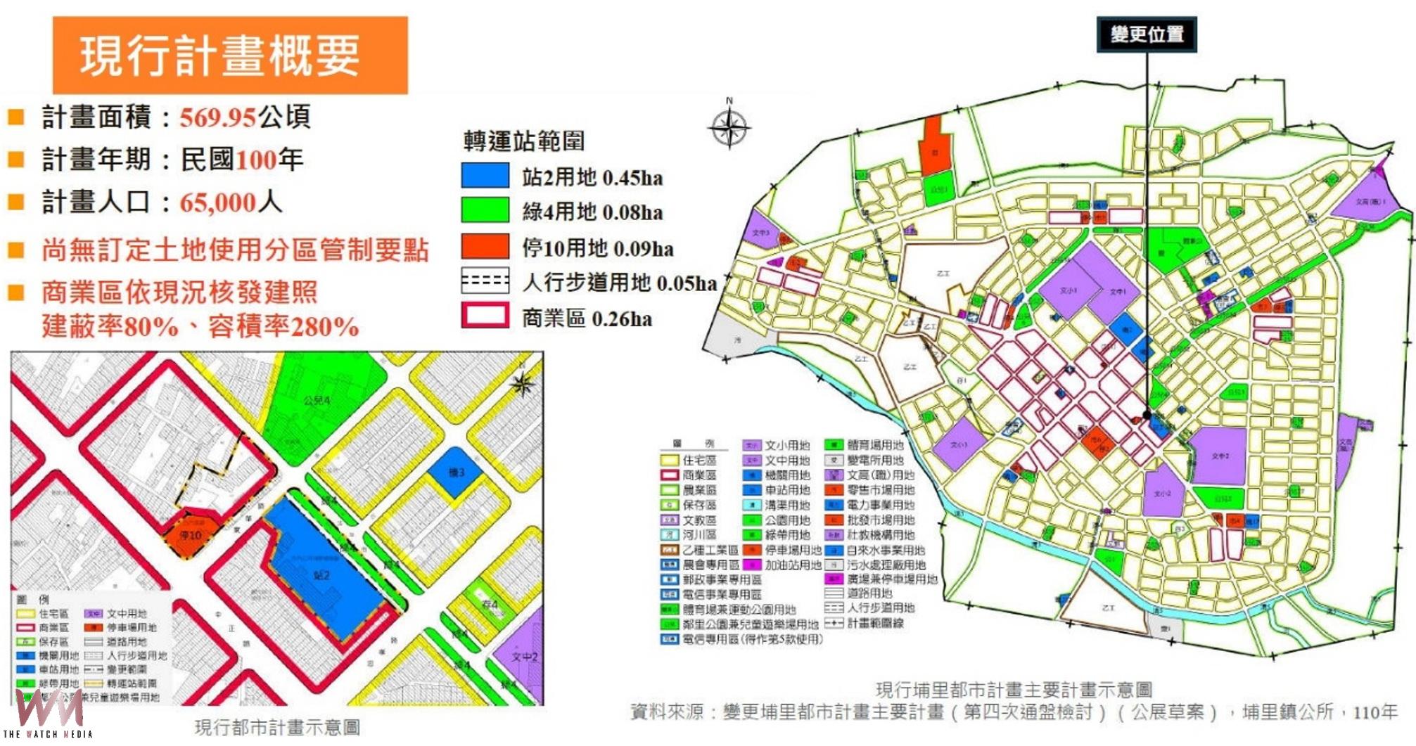 縣府辦理埔里轉運站都更前座談會 凝聚共識打造交通新未來 - https://www.watchmedia01.com
