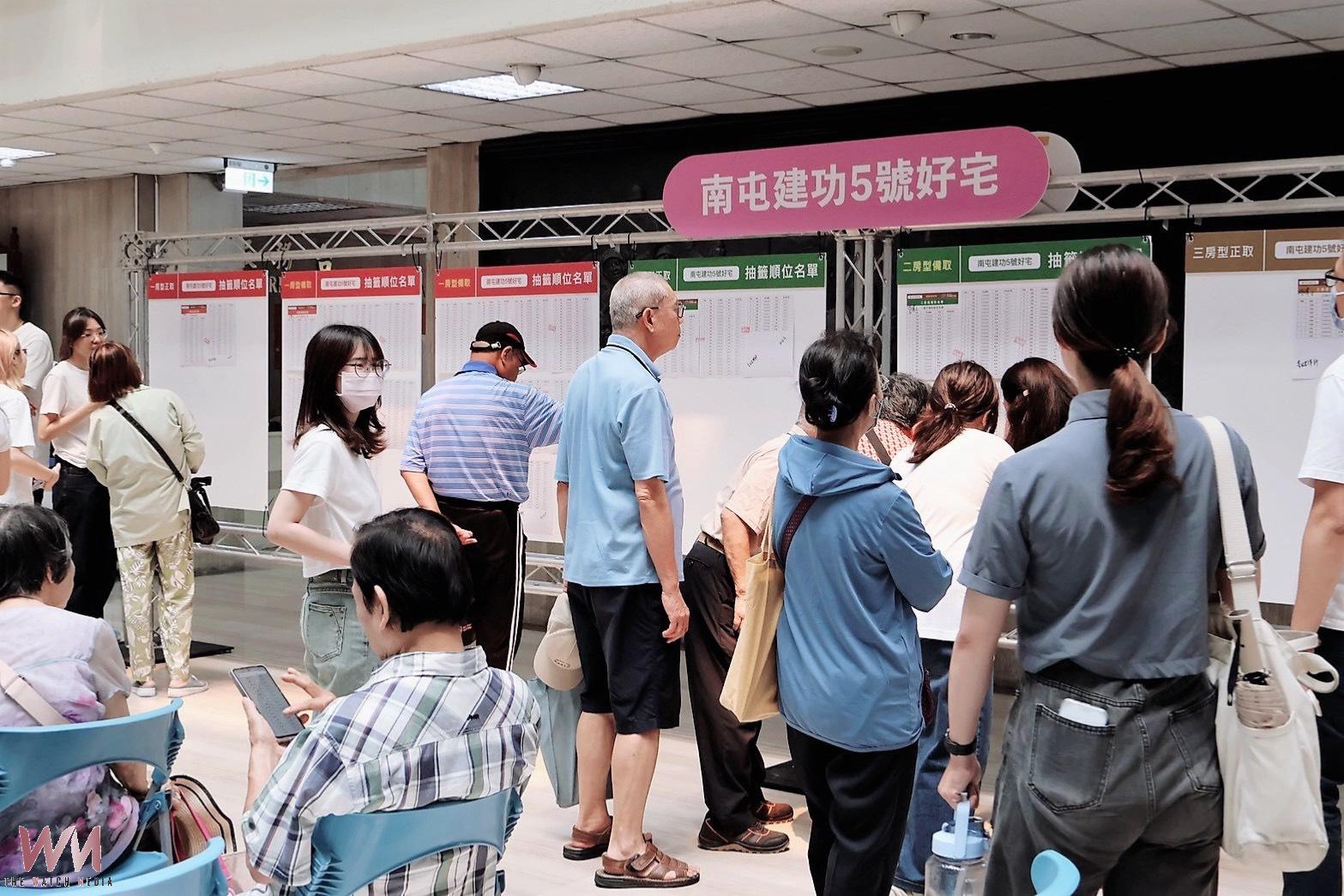 621戶9月迎新生活 台中南屯建功5號.太平育賢3期.烏日高鐵共好社宅聯合抽籤出爐 - https://www.watchmedia01.com