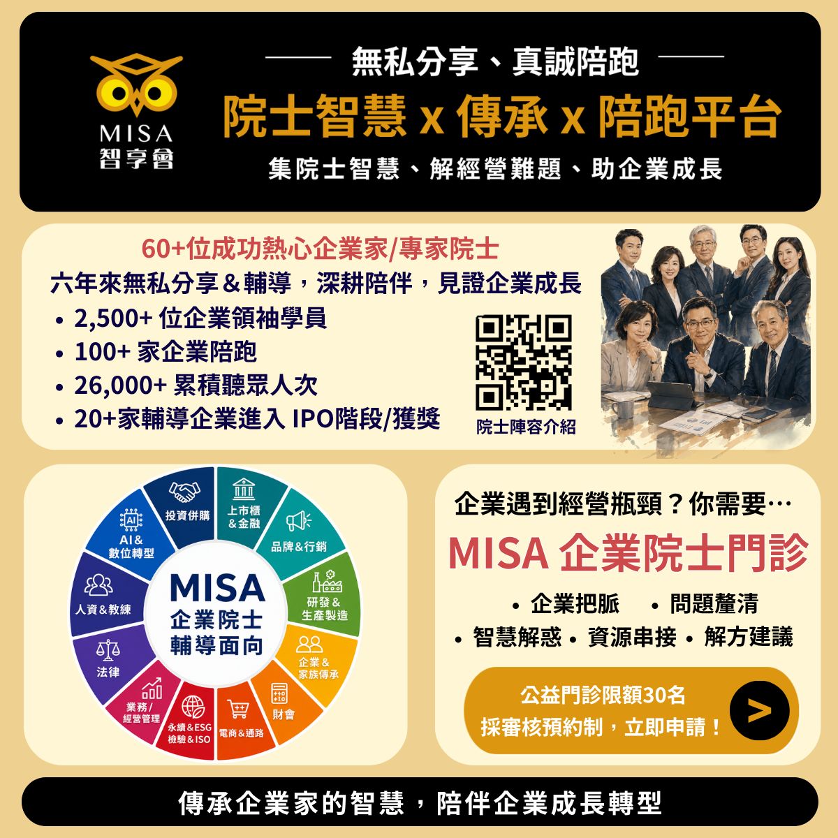 圖/MISA 智享會提供