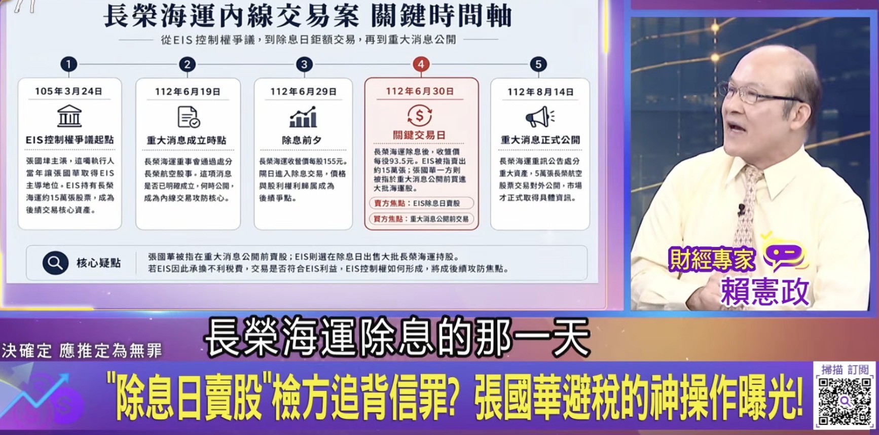 張國華涉內線1.2億交保 法界人士質疑能否確保後續偵查 44 S 6242373