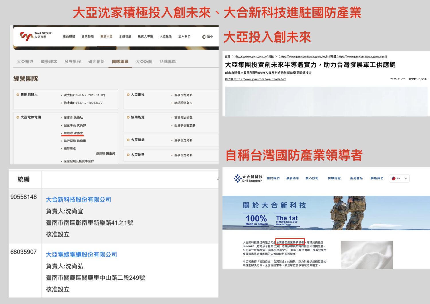 王鴻薇也質疑，大亞集團旗下另一家公司「大合新科技」近年積極投入軍工產業，由大亞電纜總經理沈尚宜兼任負責人。(圖／王鴻薇國會辦公室)