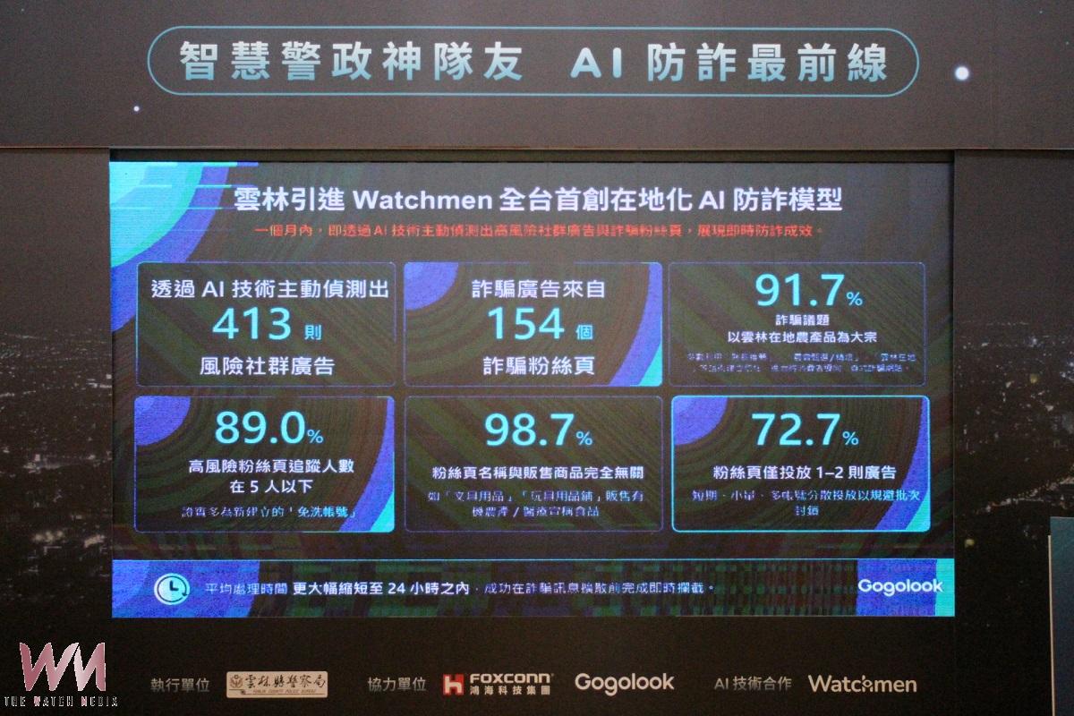 消費性的AI詐騙日漸猖獗    雲林反制啟動防詐智慧城市 - https://www.watchmedia01.com