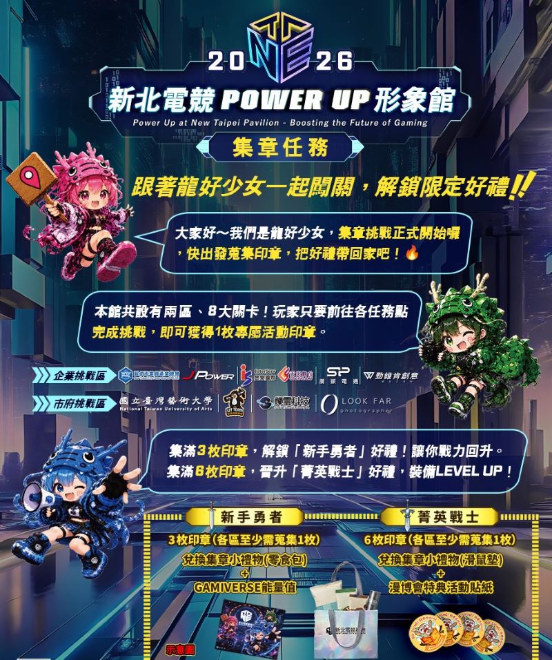 《圖說》完成集章活動，蒐集3枚或6枚印章並填寫問卷，即可兌換限量禮包「新手勇者」或「菁英戰士」。〈經發局提供〉