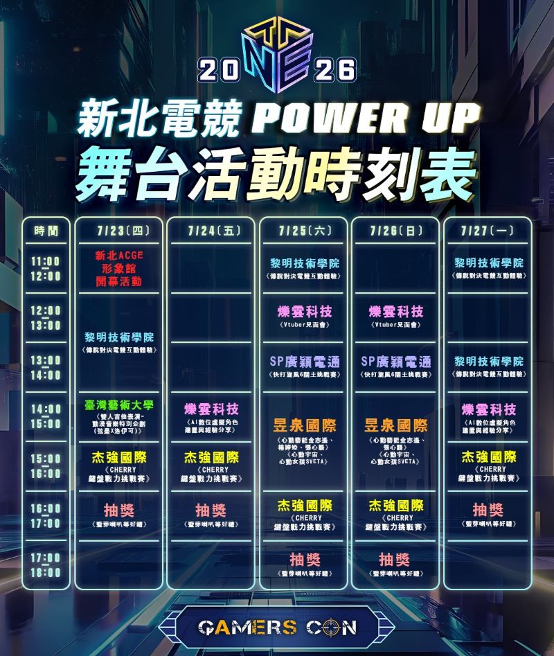 《圖說》活動期間從7月23日至27日，每日都有豐富的ACGE表演、挑戰賽及Vtuber互動，歡迎共襄盛舉，一起感受新北電競的無限魅力。〈經發局提供〉