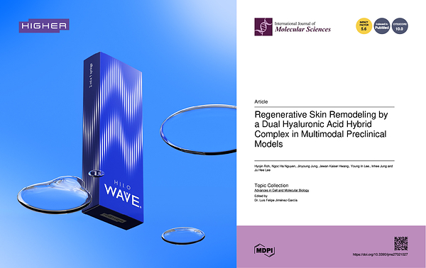 SCIE研究表明HILO WAVE®可在無炎症反應前提下促進皮膚再生重塑