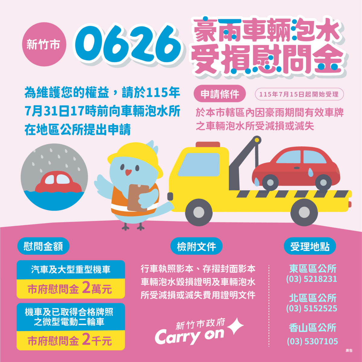 ▲「豪雨車輛泡水受損慰問金」申請機制edm。