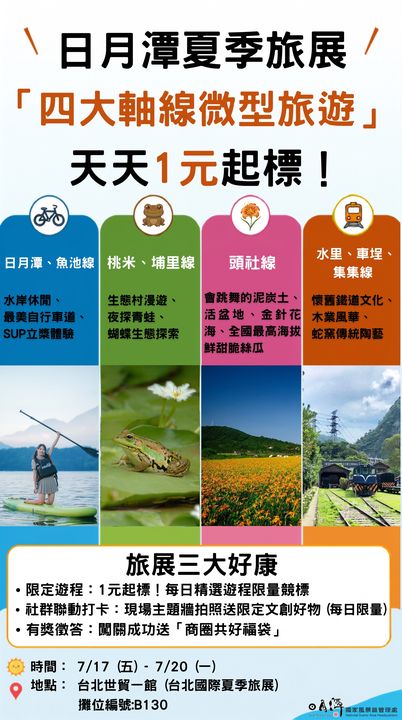 夏季旅展/日管處四大軸線微型旅遊 限量遊程1元競標 一同低碳暢遊日月潭