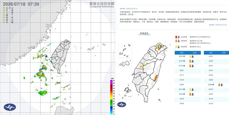 午後大雷雨恐連炸4天 下週多個熱帶擾動醞釀中