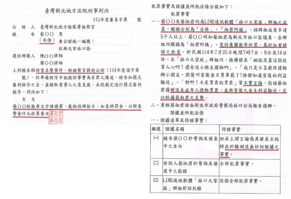 網友在「林口大家庭」涉不實毀謗 蔡淑君提告勝訴 216 248260718a02