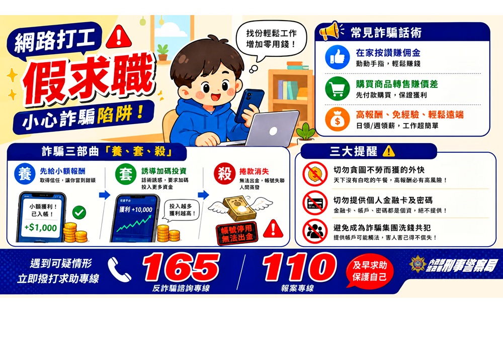 養套殺假求職陷阱 網路打工慎防轉售商品賺價差 226 cnews204260718a01
