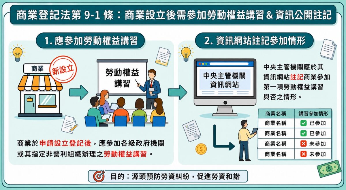 經典不敗炒麵Indomie營多麵攜手曾敬驊任台灣品牌代言人 284133 0