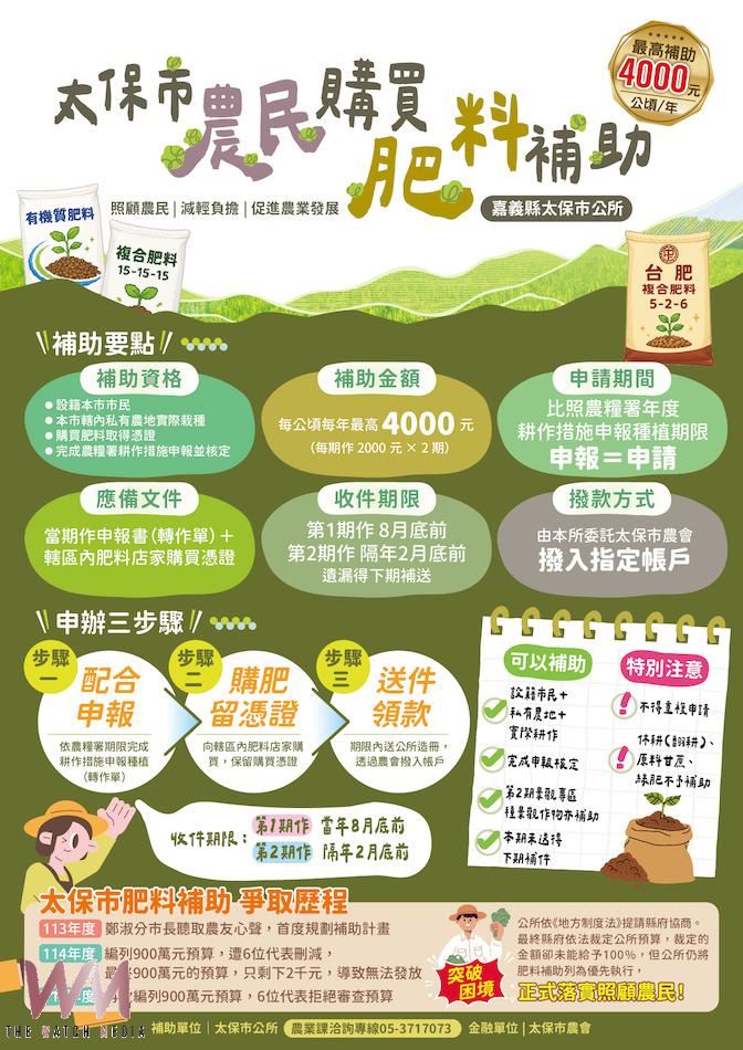 鄭淑分市長為減輕農民生產成本負擔，協助提升農業競爭力，宣佈「全國首創」的推動農民肥料補助措施。（圖/記者陳惲朋攝）