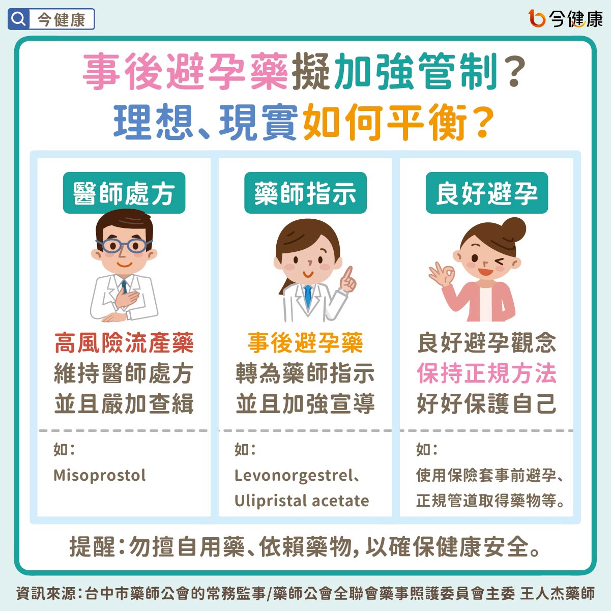 事後避孕藥擬加強管制?理想、現實如何平衡?