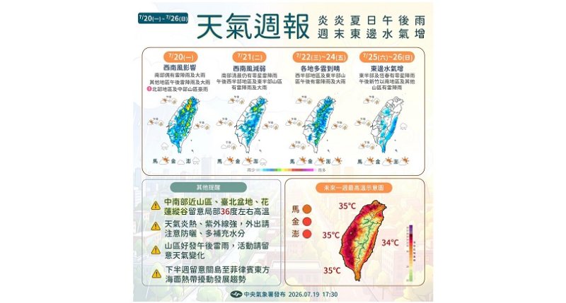 週一午後防橘黃雨彈 大半台灣溼答答