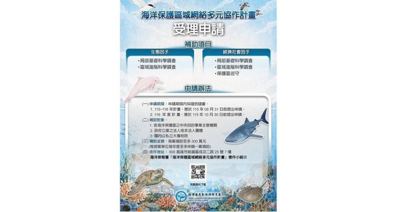 海保署「海洋保護區域網絡多元協作計畫」徵件開跑 最高補助300萬元 攜手守護韌性海洋