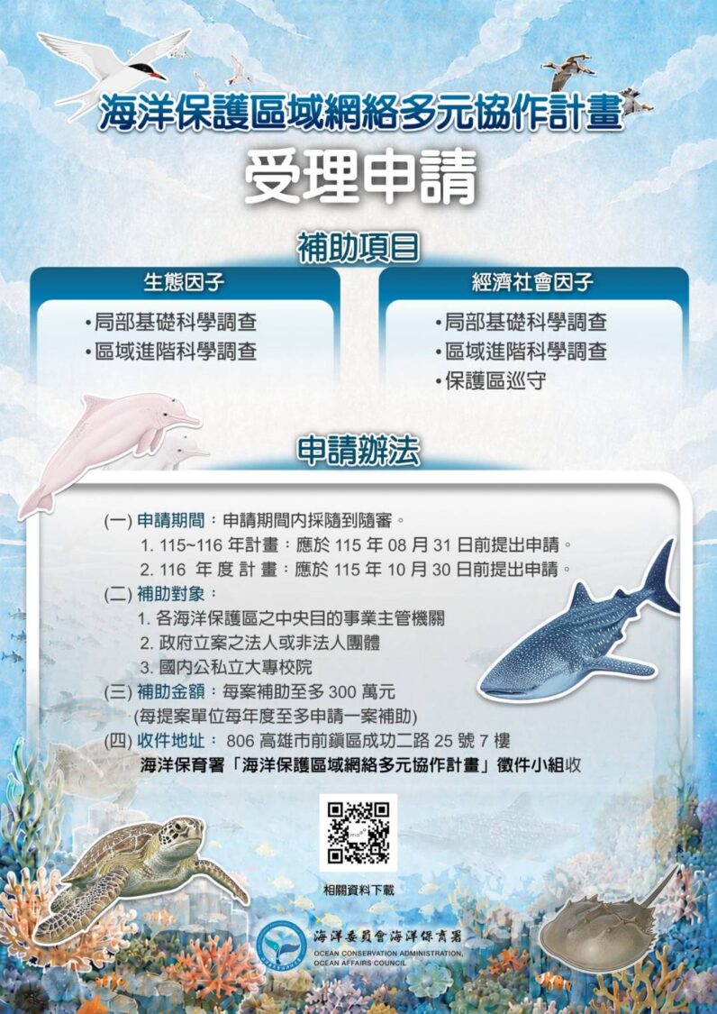 海洋保育署「海洋保護區域網絡多元協作計畫」徵件開跑 最高補助300萬元 攜手守護韌性海洋