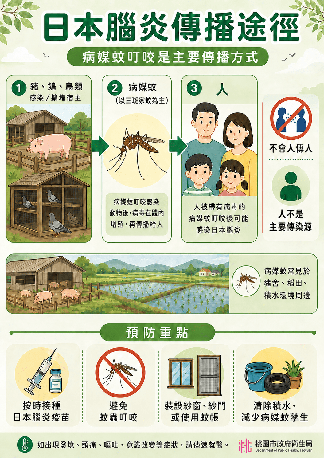 桃園目標今年完成120處通學廊道 守護學子上下課安全 111 1