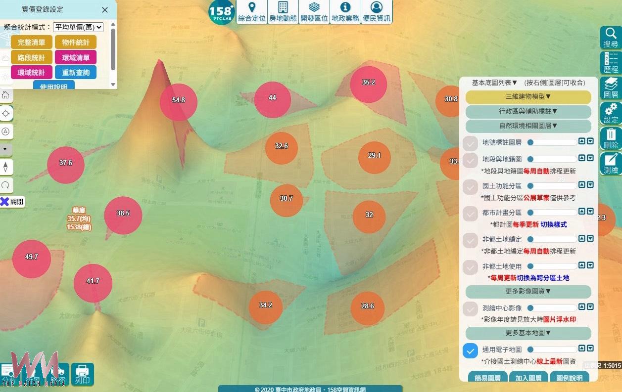台中市首創地價資訊三維化 地政局打造全台首張3D「地價地形圖」 - https://www.watchmedia01.com