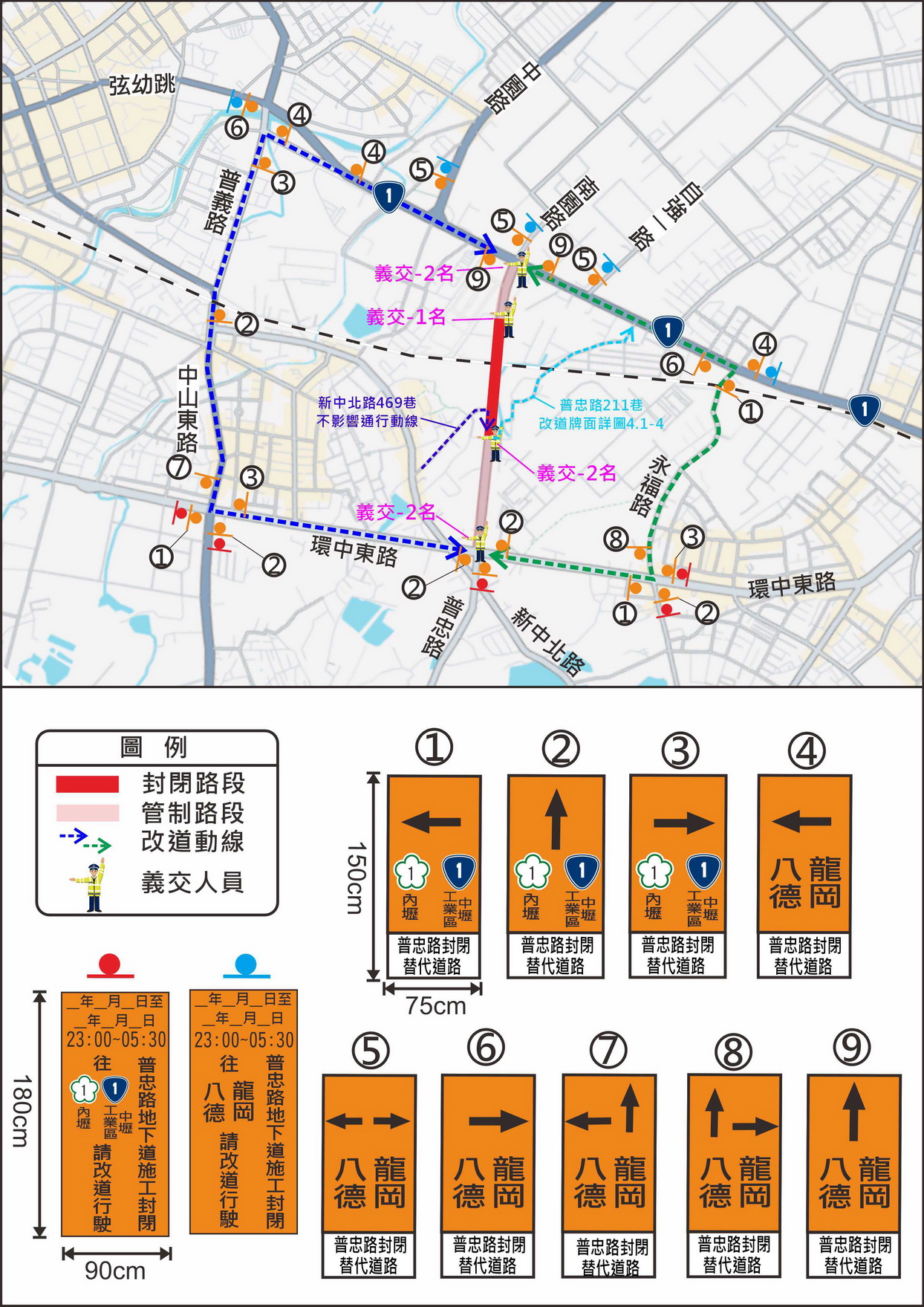鐵路地下化中壢普忠路地下道施工 請民眾留意封閉時段改道通行