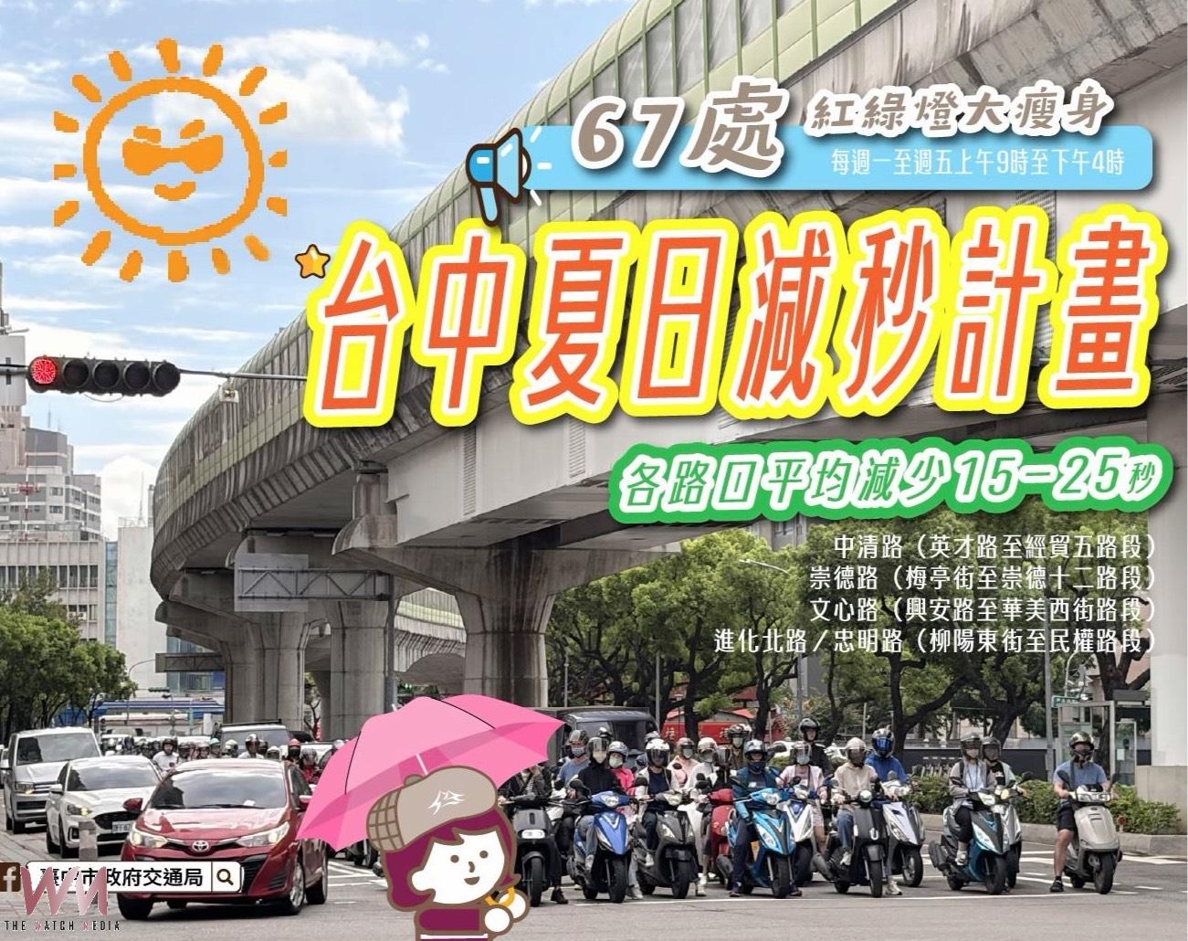 烈日免久候！台中市夏日號誌新措施　67處路口試辦紅燈減秒至8月底