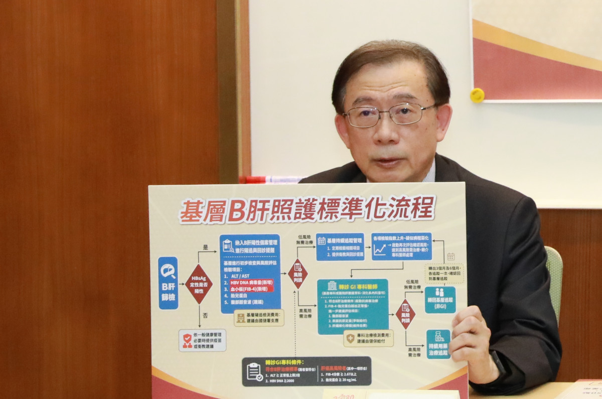 臺大醫院副院長暨肝炎政策促進委員會主任委員高嘉宏表示，應建立基層B肝標準化照護流程，透過HBV DNA、血小板及FIB-4進行風險分層，完善雙向轉介機制。