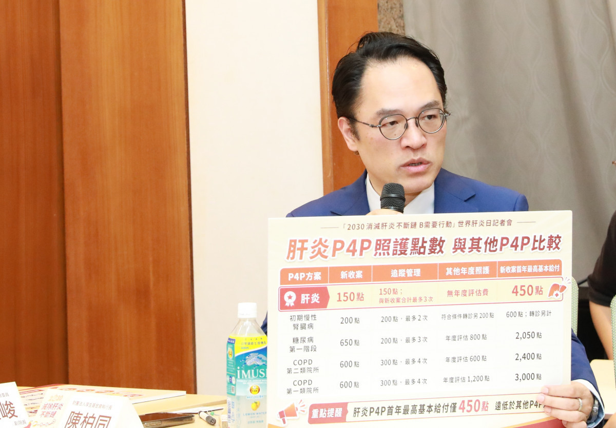 厚生基金會執行長陳柏同代表其他委員專家，建議提高肝炎P4P追蹤管理照護點數，使支付標準更能反映實際照護內容，強化基層追蹤及高風險個案轉介誘因。