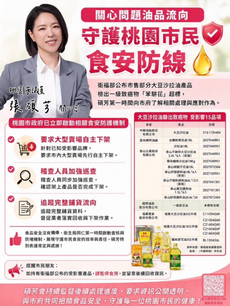 中央處理致癌油品表現不及格!桃議員張碩芳:換上專業人才,讓民眾重拾食安信心 4 115072131
