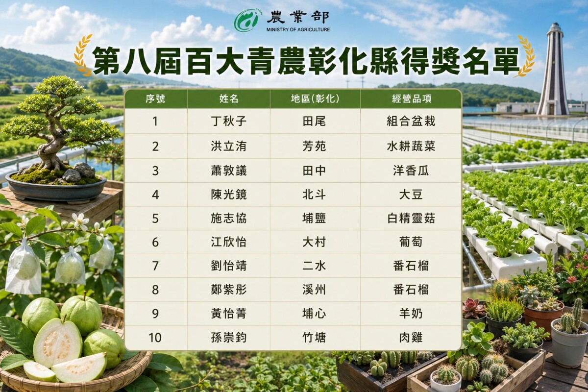 SQ07217 7彰化青農狂摘10席百大