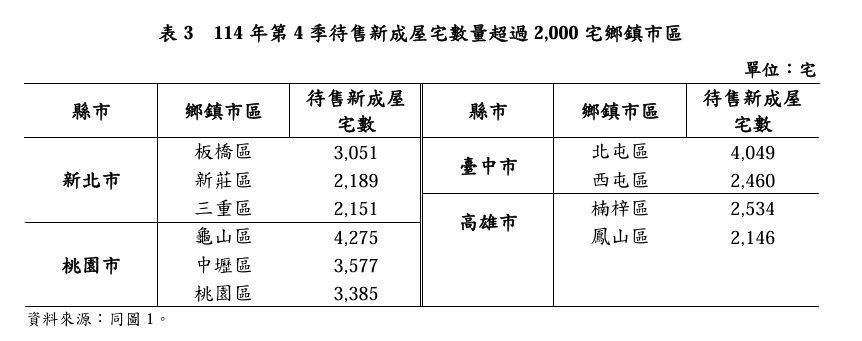螢幕擷取畫面 2026 07 21 160705