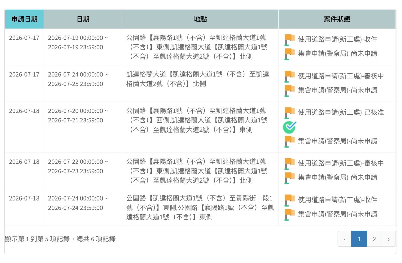 凱道絕食路權申請議題 台北市政府新工處回應了 210 凱道絕食路權申請議題 台北市政府新工處回應了 209