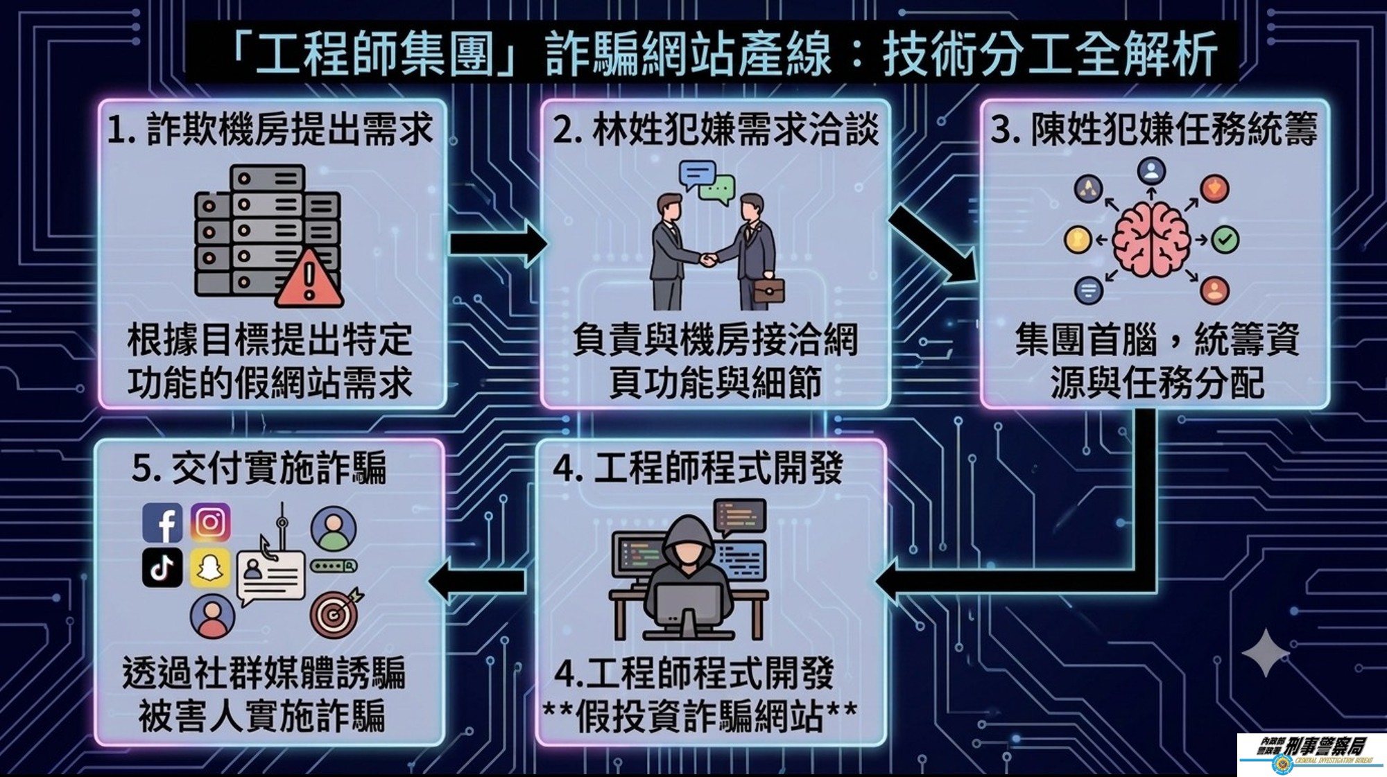 亞洲磁學界指標性學術榮譽 中原大學張慶瑞獲AUMS Award殊榮 545wweq 1