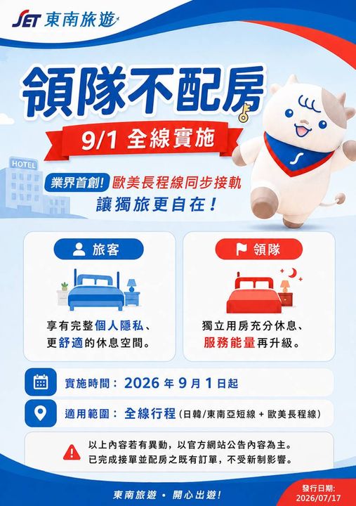接軌單人旅遊浪潮 東南旅遊長短程線9/1起 全面實施「領隊不配房」新制