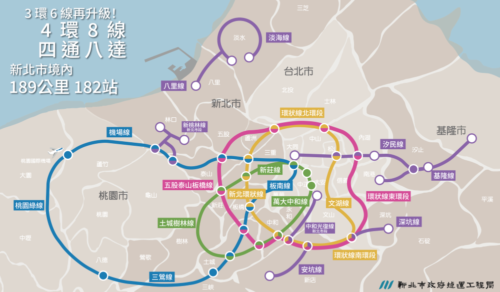 三環六線再升級！捷運打造「四環八線」新未來 - https://www.watchmedia01.com