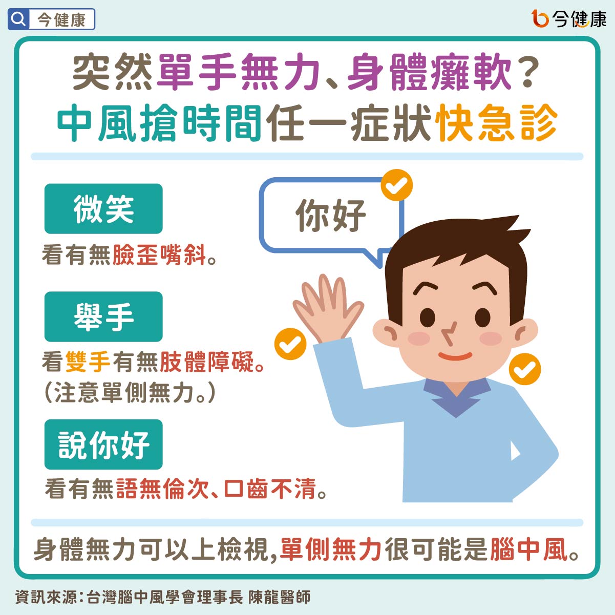 突然單手無力、身體癱軟?中風搶時間任一症狀快急診