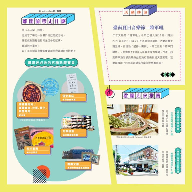 ▲魚頭君帶路電子報。