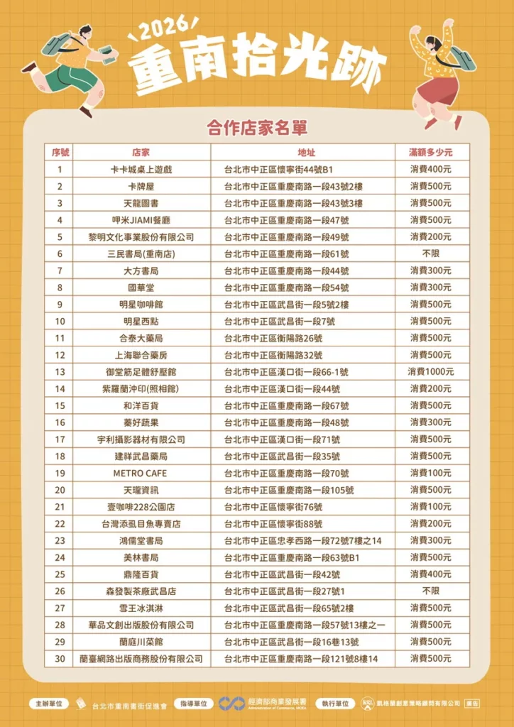 「消費滿額抽好禮」串聯30家合作店家祭出書香回饋禮