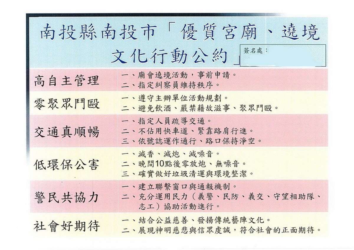 南投分局與宮廟陣頭代表簽約。（南投分局提供）<br /><br /> <br /><br /> 