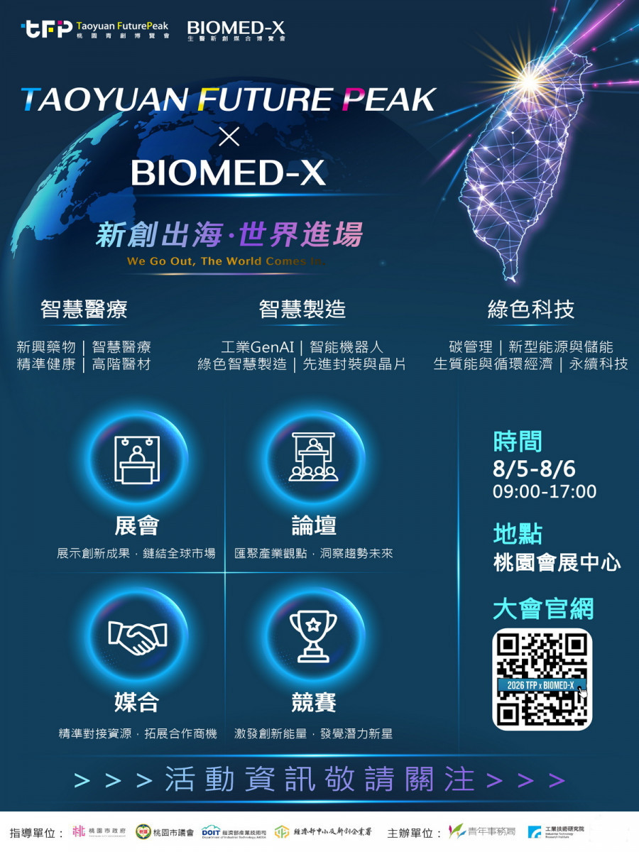 2026年桃園青創博覽會及生醫新創媒合博覽會活動海報。
