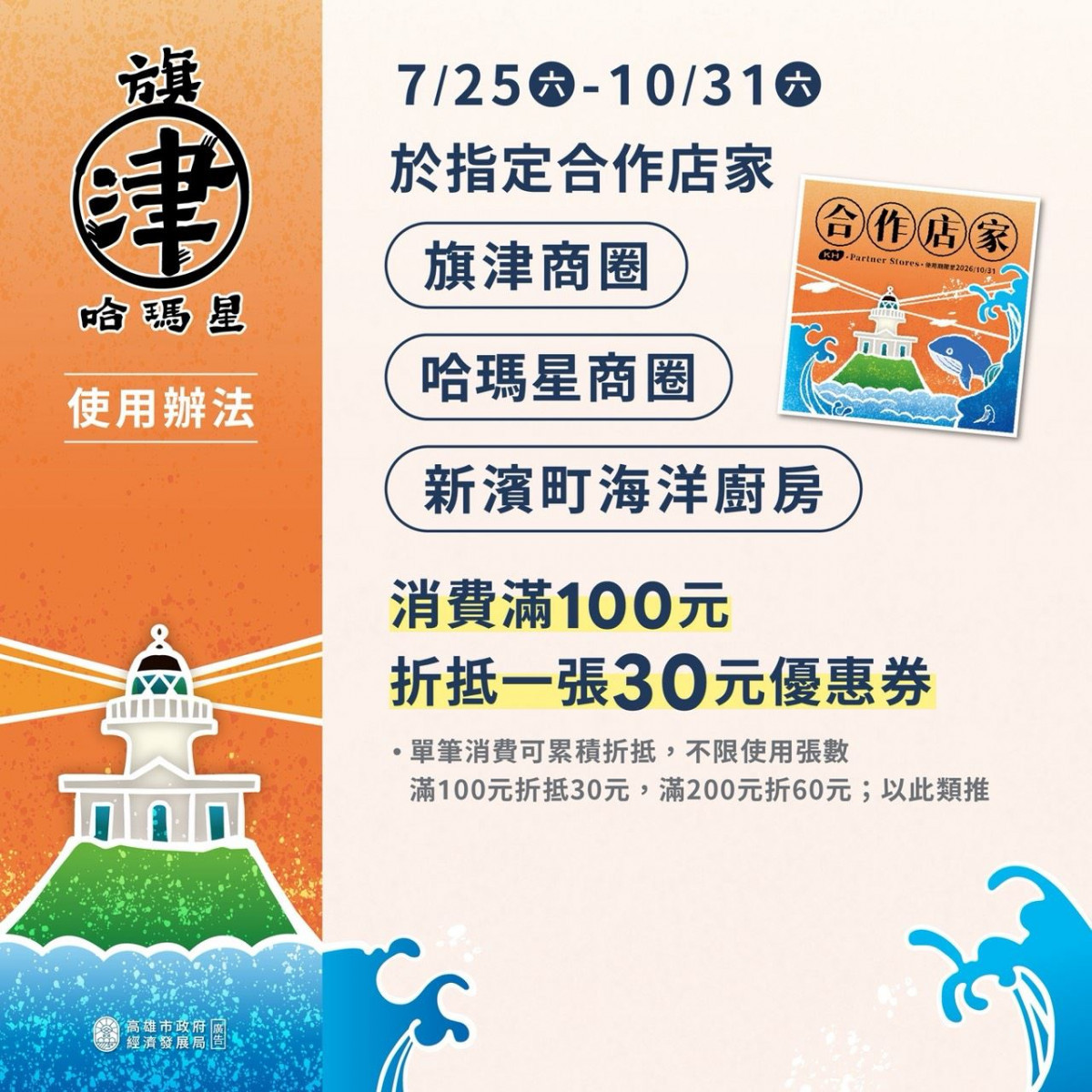 （圖／高雄市府經濟發展局）