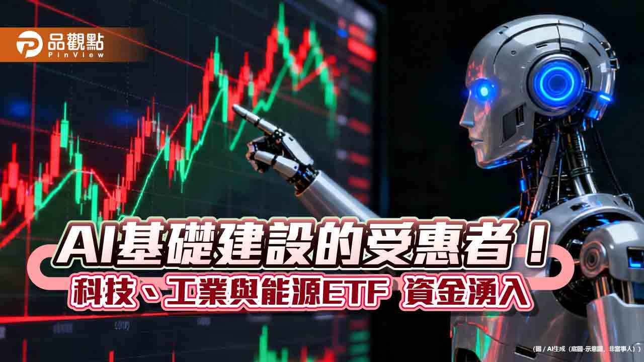 美股工業、科技、能源今年勇猛 法人逐一點評產業型ETF