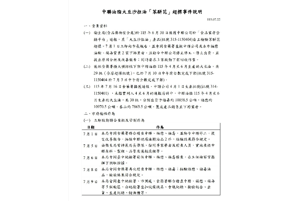 公開台中市衛生局驗油資料 江和樹:食安應回歸事實討論 224 公開台中市衛生局驗油資料 江和樹:食安應回歸事實討論 223