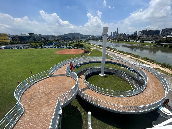 台北水岸新地標！民權大橋景觀橋「天際之眼」打卡美拍熱點 