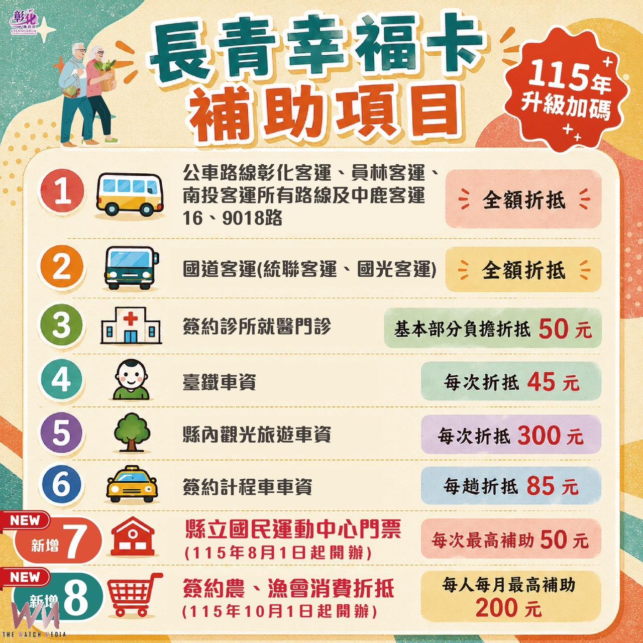 (有影片)/一卡在手好康再加碼 彰化長青幸福卡新增兩大福利 - https://www.watchmedia01.com