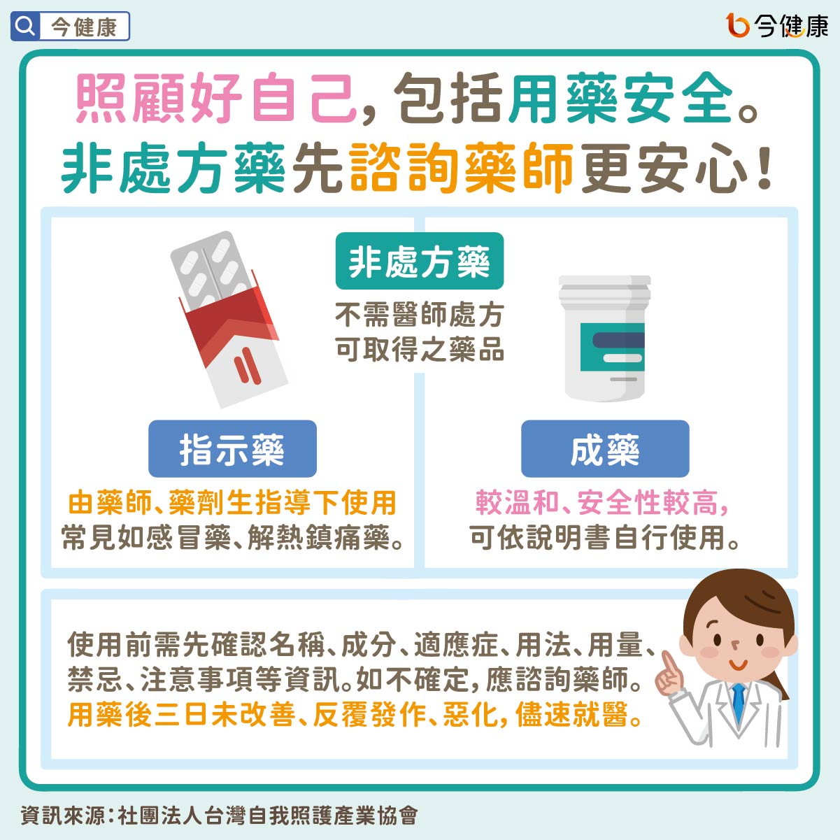 照顧好自己,包括用藥安全。非處方藥先諮詢藥師更安心!