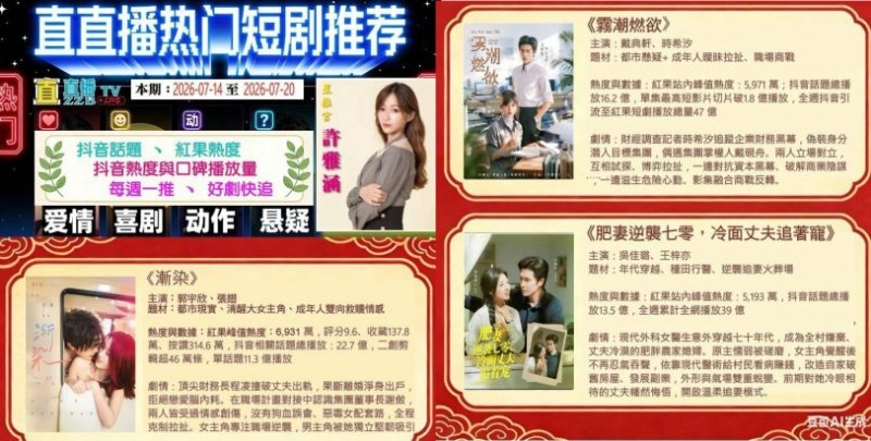 許雅涵每週短劇推薦 《漸染》奪抖音熱度與口碑雙冠