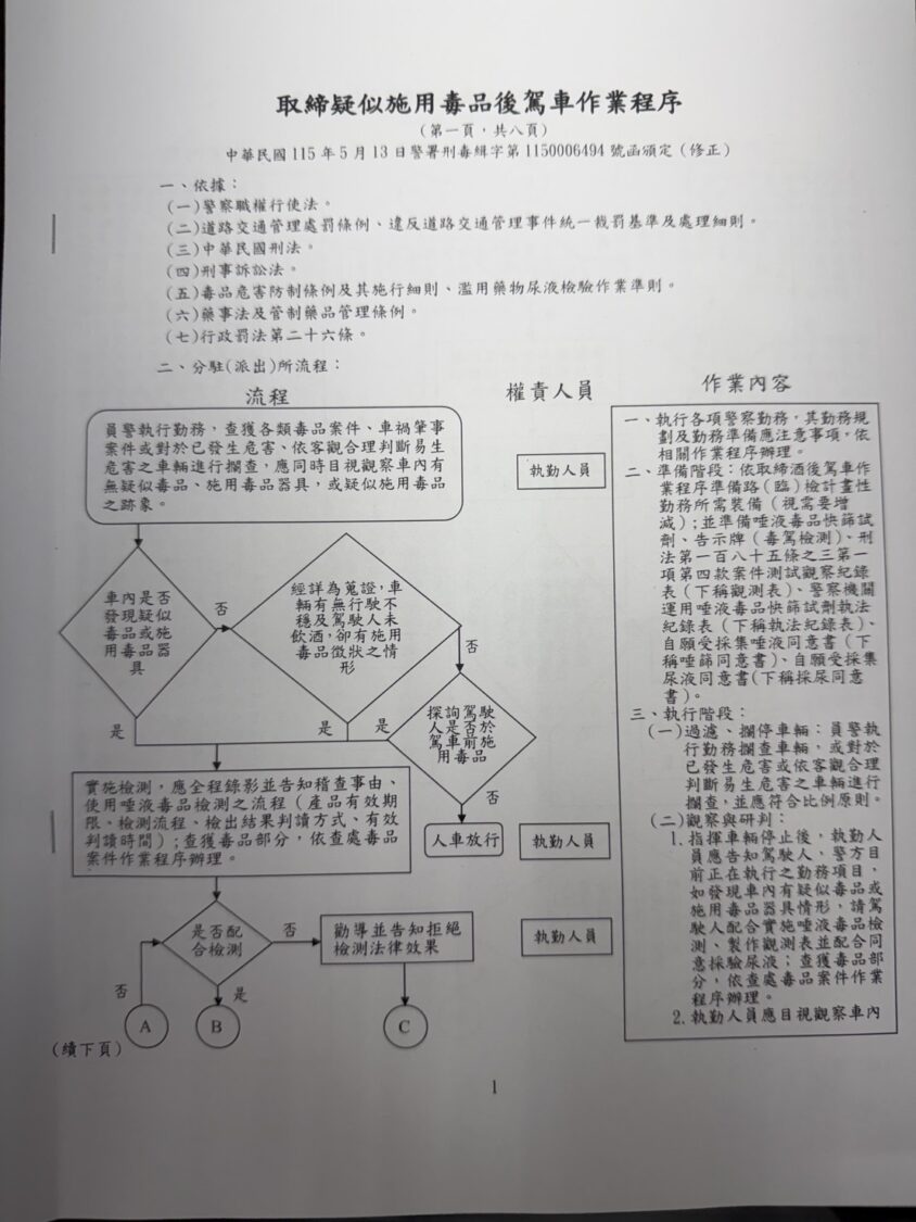 警方所公告毒駕查驗程序。（記者徐煜勝翻攝）