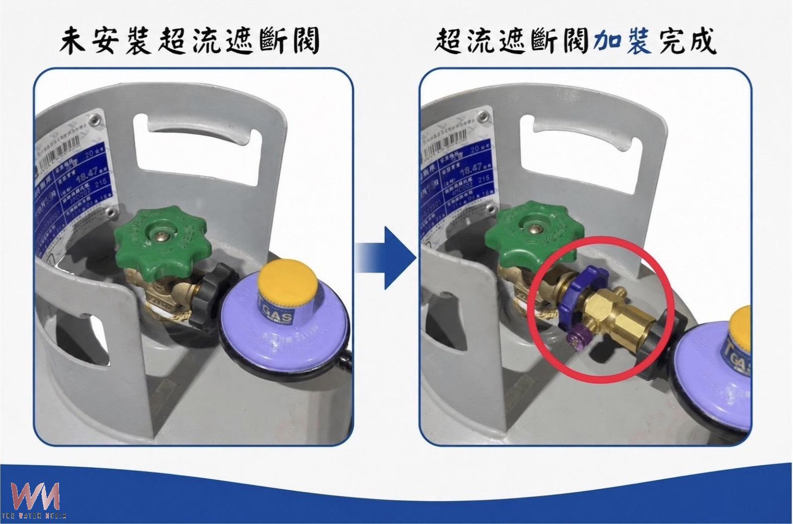 提升居家用氣安全 台中市消防局推動瓦斯漏氣遮斷器補助 - https://www.watchmedia01.com