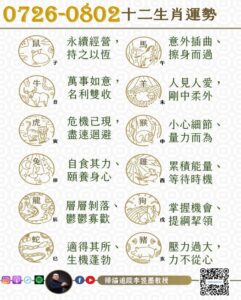 阿墨老師易經占卜生肖運勢大解密0727-0802 51 1784885573278